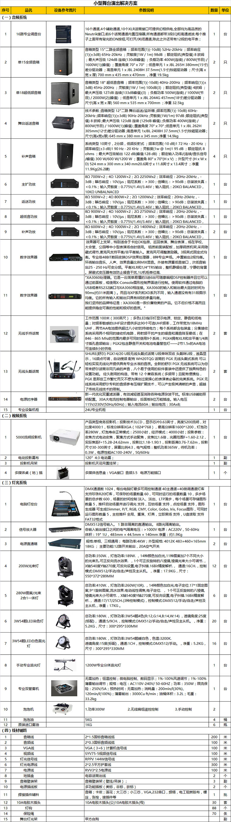 小型活动音响配置详单